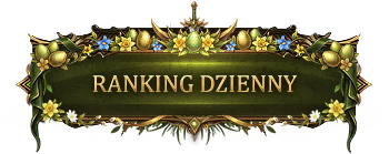 Ranking dzienny