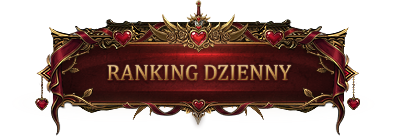 Ranking dzienny